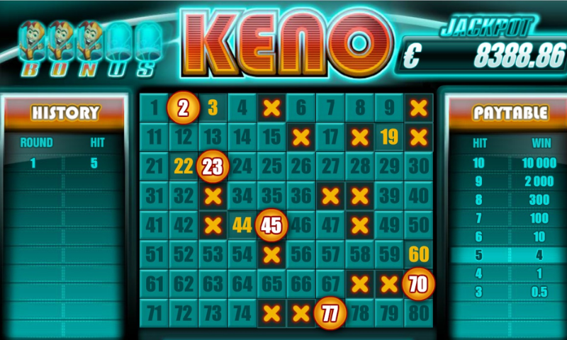 Hình thức đặt cược khi đặt cược game Keno 99OK